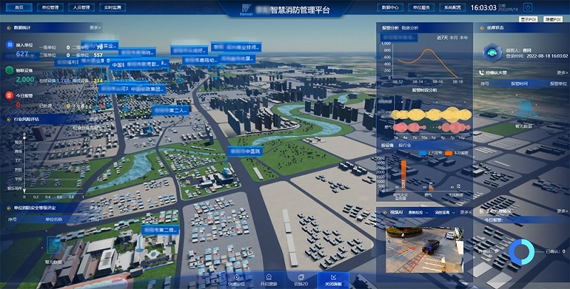 解決方案丨助力勞動(dòng)密集型場(chǎng)所消防數(shù)字化轉(zhuǎn)型，漢威全力守護(hù)安全生產(chǎn)底線