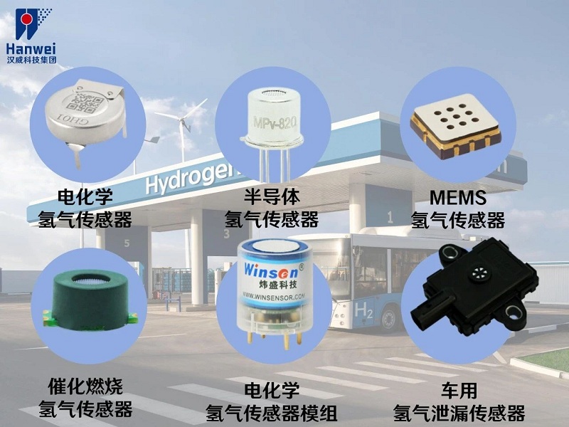 感知為基，漢威科技氣體探測器守護加氫站安全